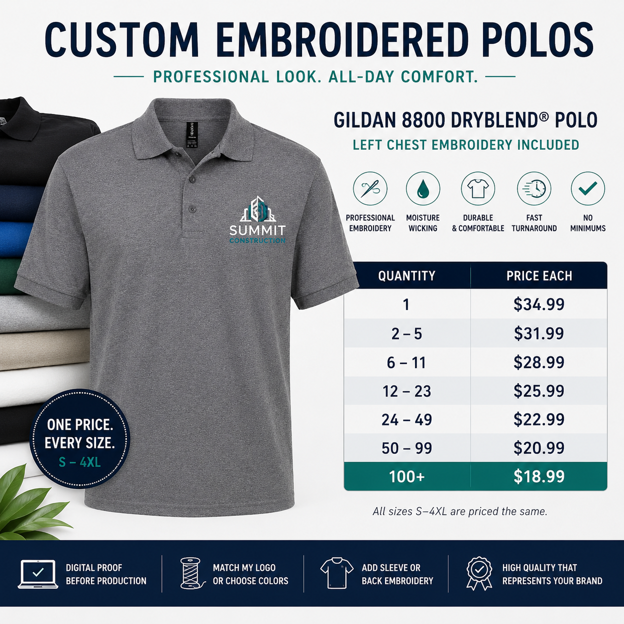 Quantity pricing chart for custom embroidered Gildan 8800 DryBlend polo shirts showing volume discounts for businesses, schools, sports teams, and organizations.
