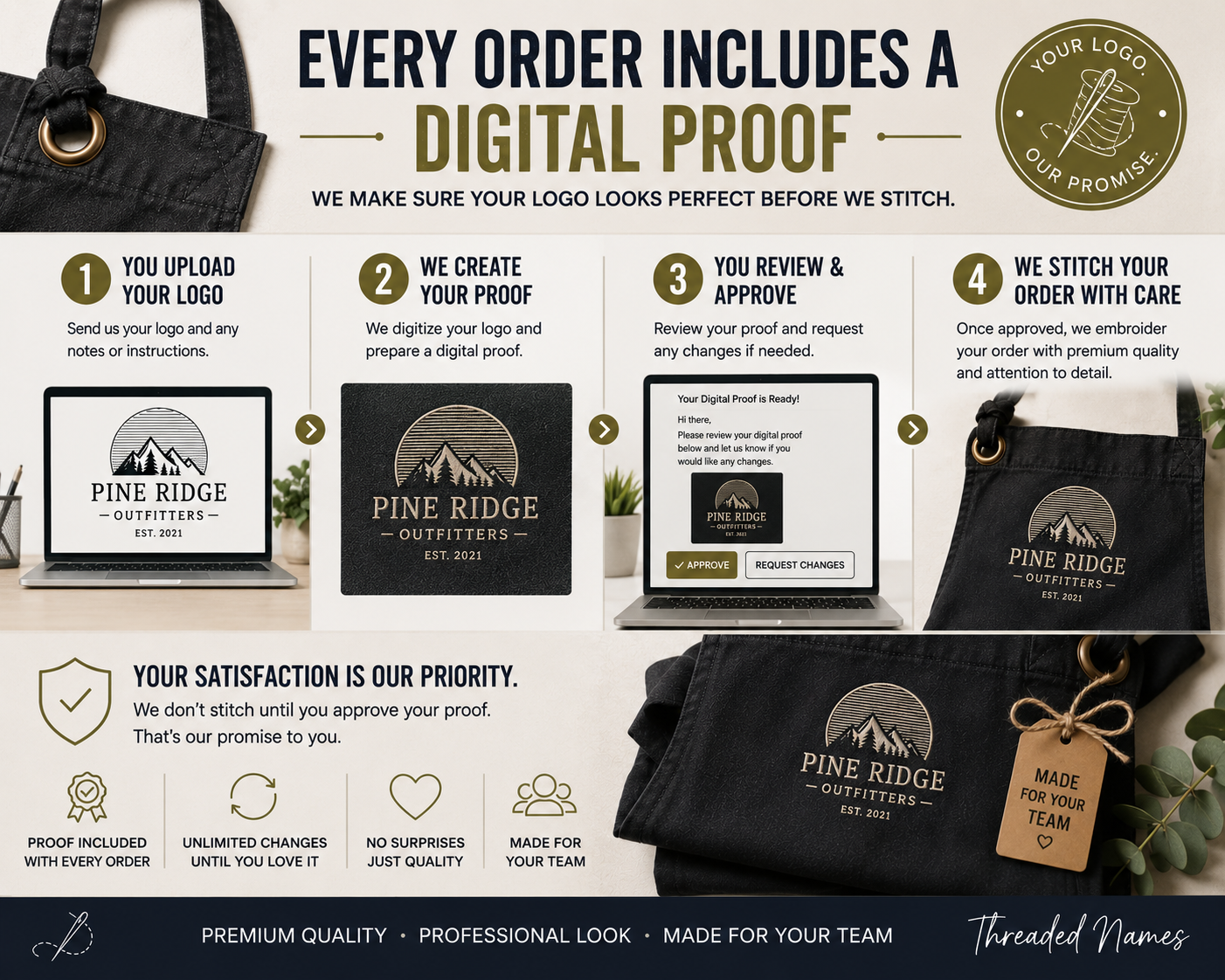 Every custom embroidered apron order includes a digital embroidery proof for approval before production.