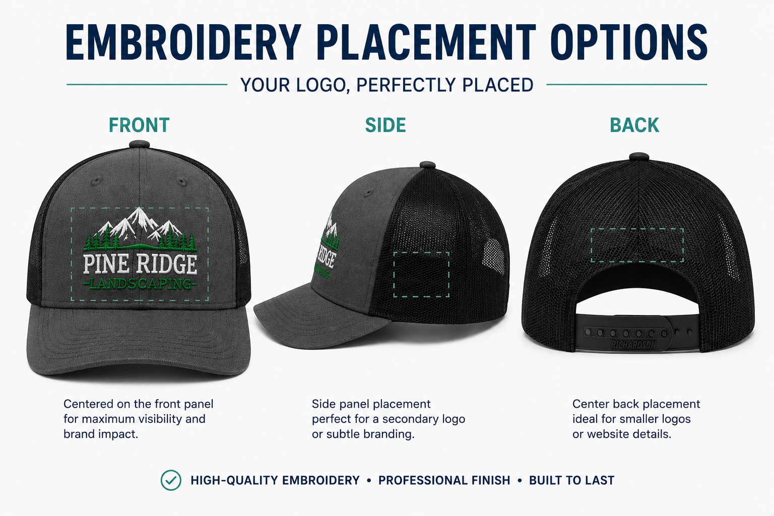 Front, side and back embroidery placement options for Richardson 112 hats