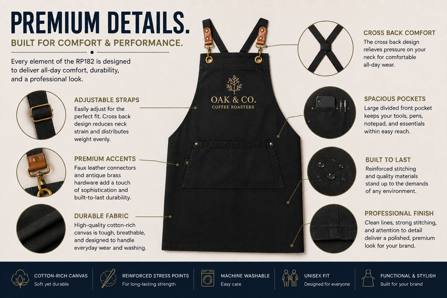 Features of the RP182 artisan apron including cross back straps, leather trim, brass hardware, large front pocket, and durable canvas construction.