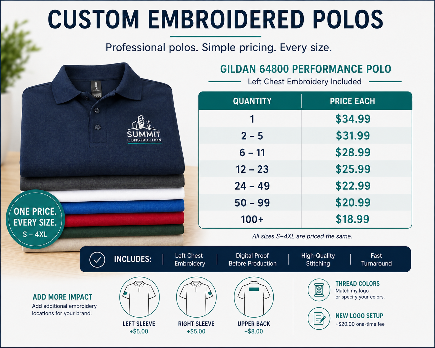 Quantity pricing chart for custom embroidered polo shirts with volume discounts for businesses, schools, corporate uniforms and team apparel.