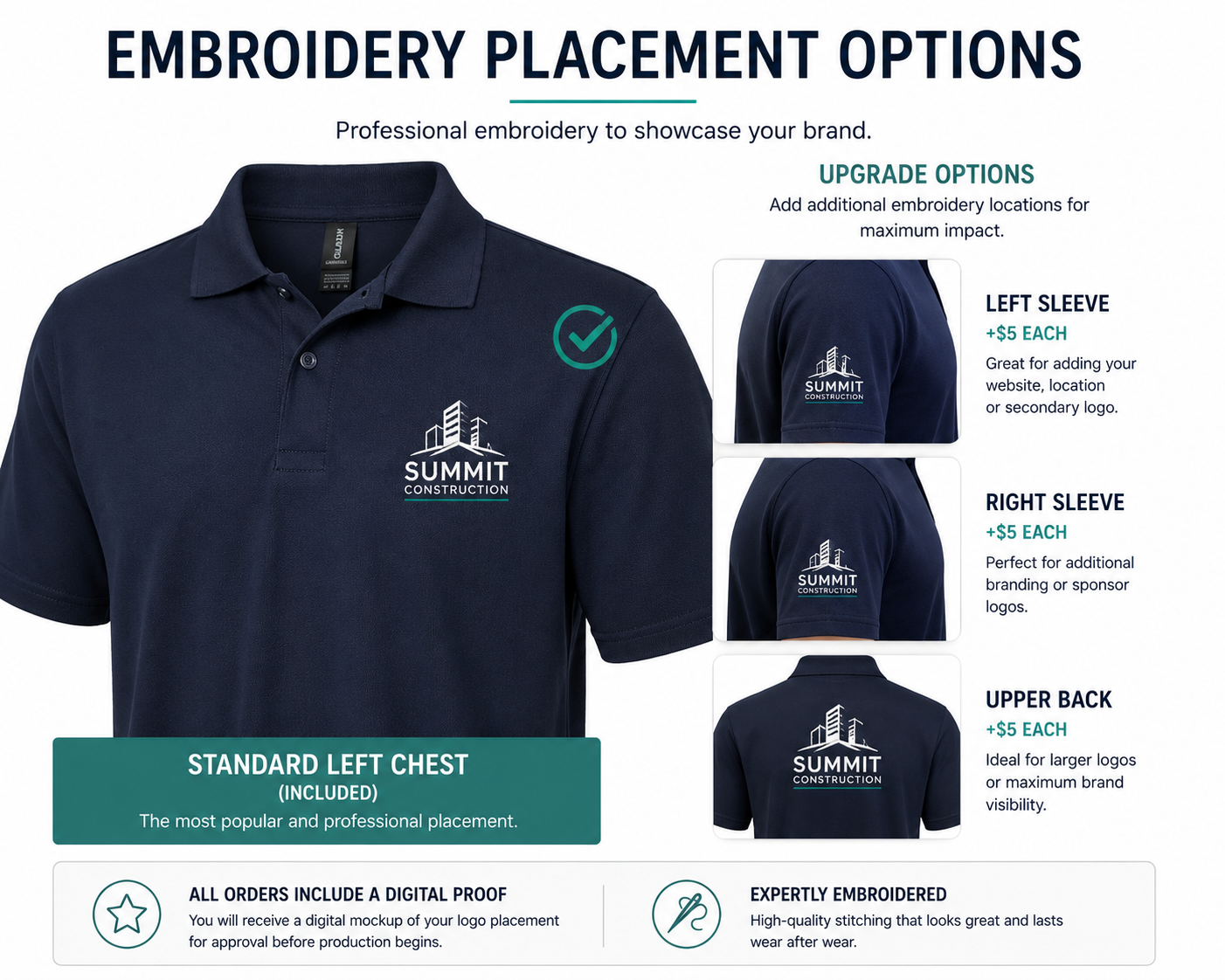 Embroidery placement options for custom polo shirts showing included left chest embroidery with optional sleeve and upper back logo locations.