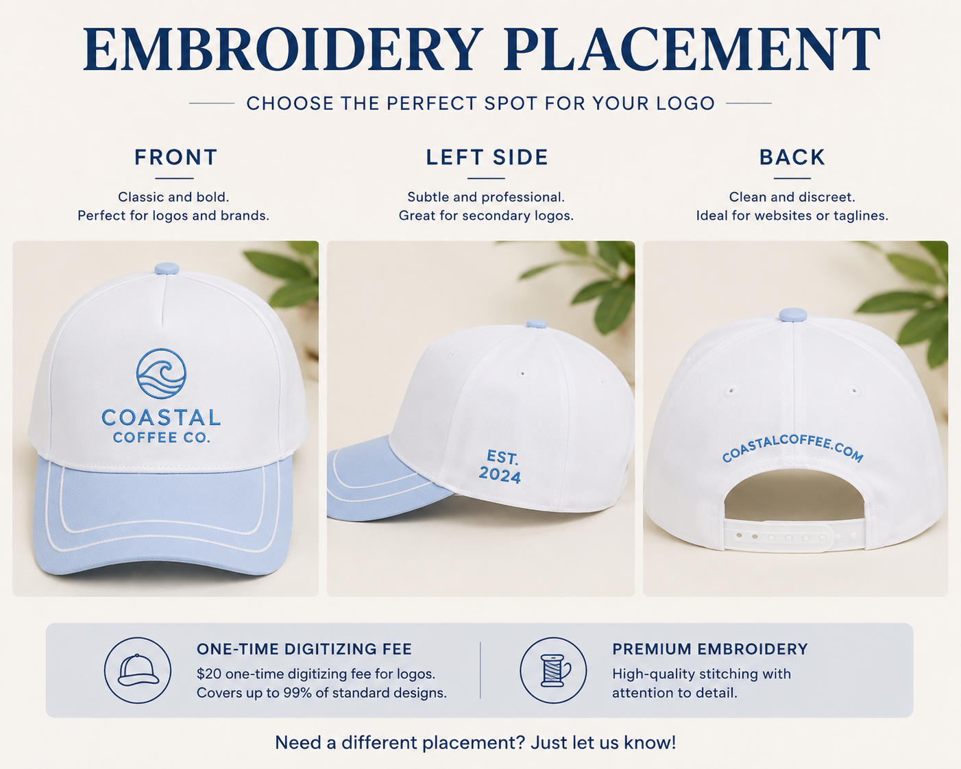 Front, left side, and back embroidery placement options for custom retro performance hats.