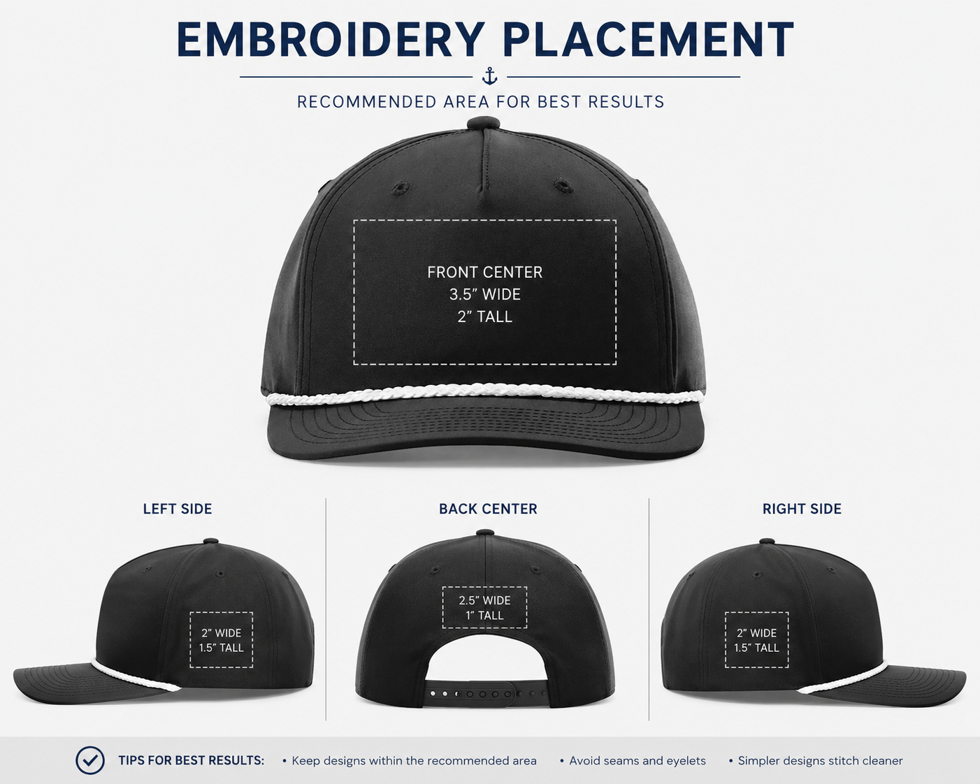Embroidery placement guide for Richardson 258 rope hats showing front, side, and back logo locations.